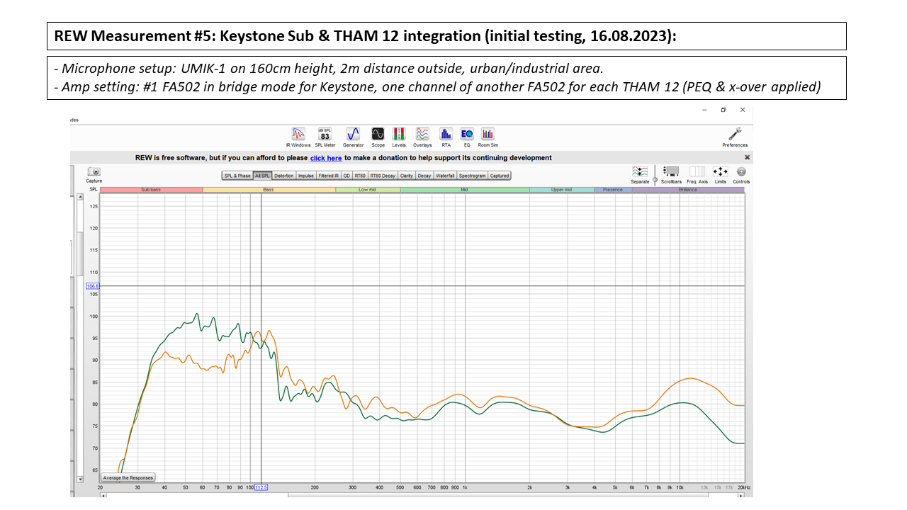 THAM12_Line_Array_and_Keystone_REW_measurements.png