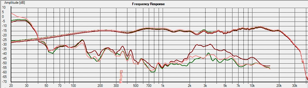 thd 3 amps.jpg
