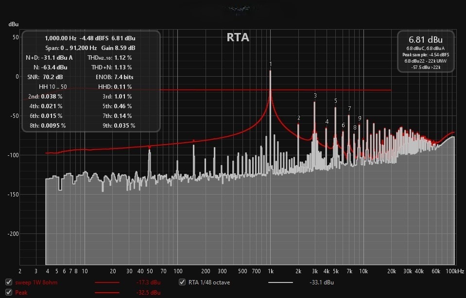 THD@41VRMS 160W (41VRMS) 10ohm.jpg