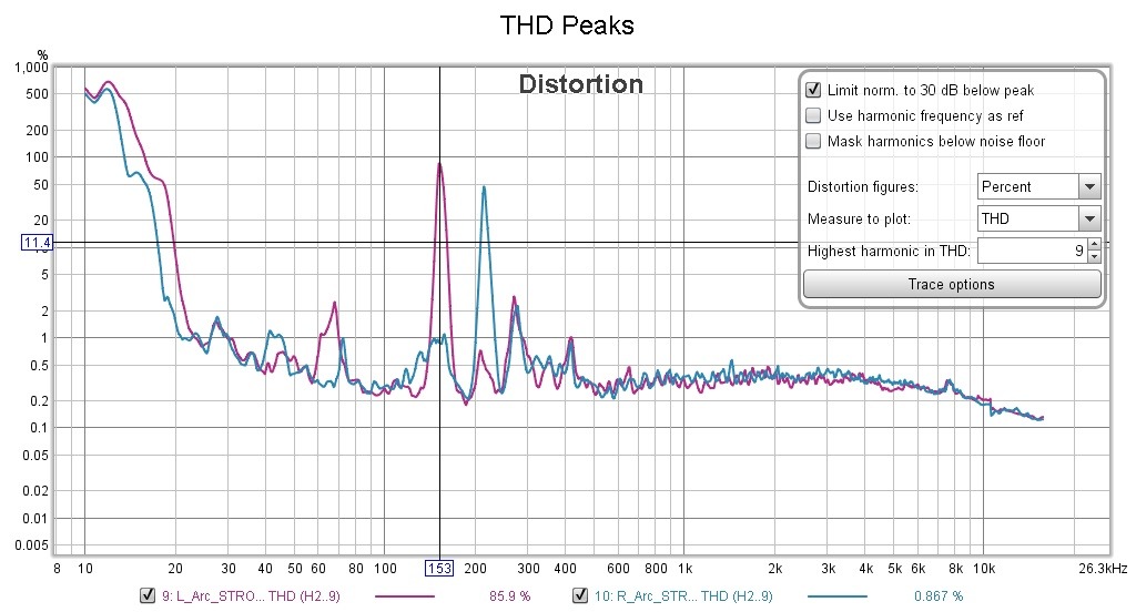 THD Peaks.jpg