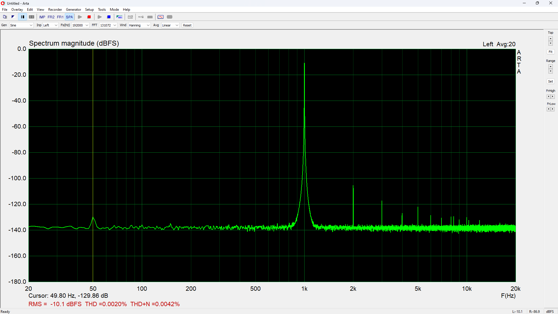 THD1 13V7RMS Output 4 ohm  RCF.png