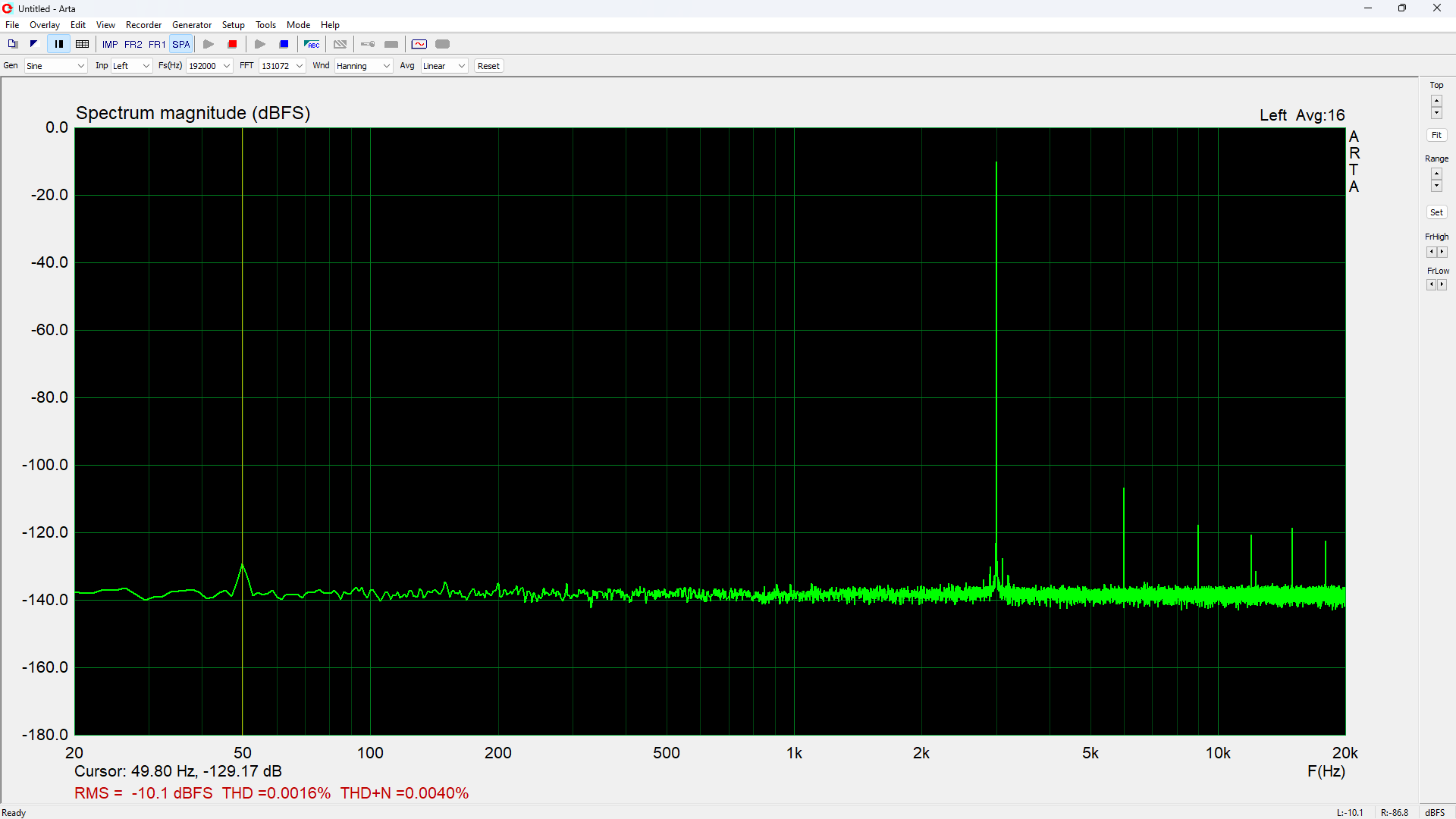 THD3 13V7RMS Output 4 ohm  RCF.png