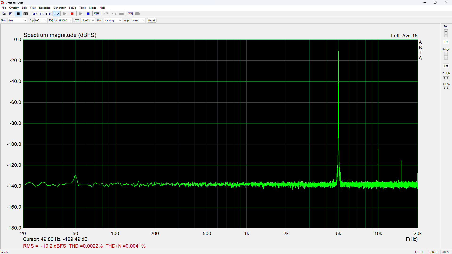 THD5 13V7RMS Output 4 ohm  RCF.png