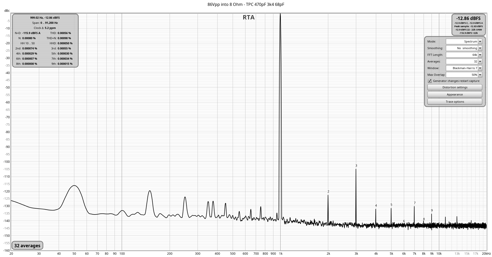 THD_86Vpp_8R_TPC_470pF_3k4_68pF_1kHz.png
