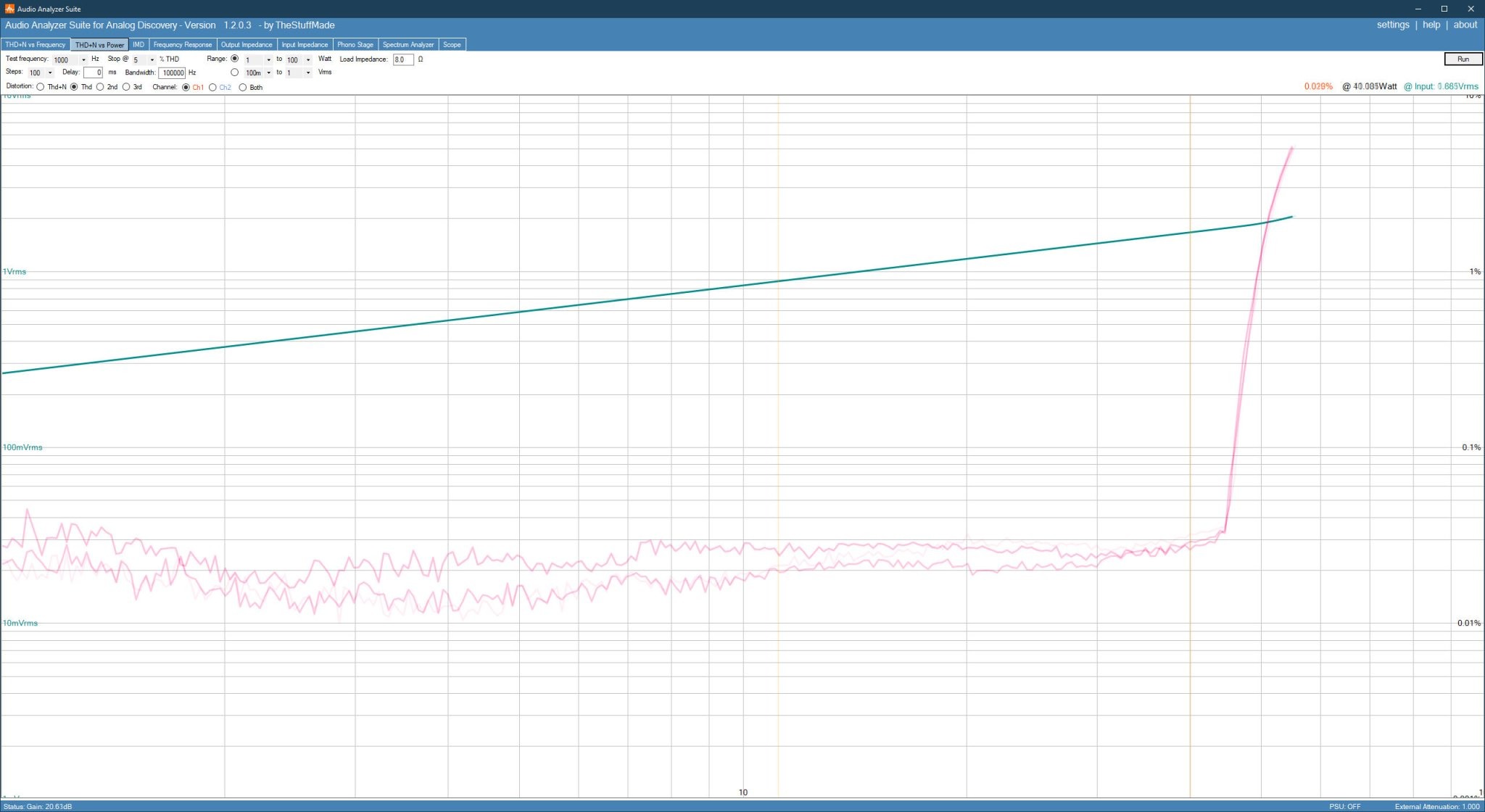 thd_vs_pwr_1khz_common_cathode_r_001.jpg