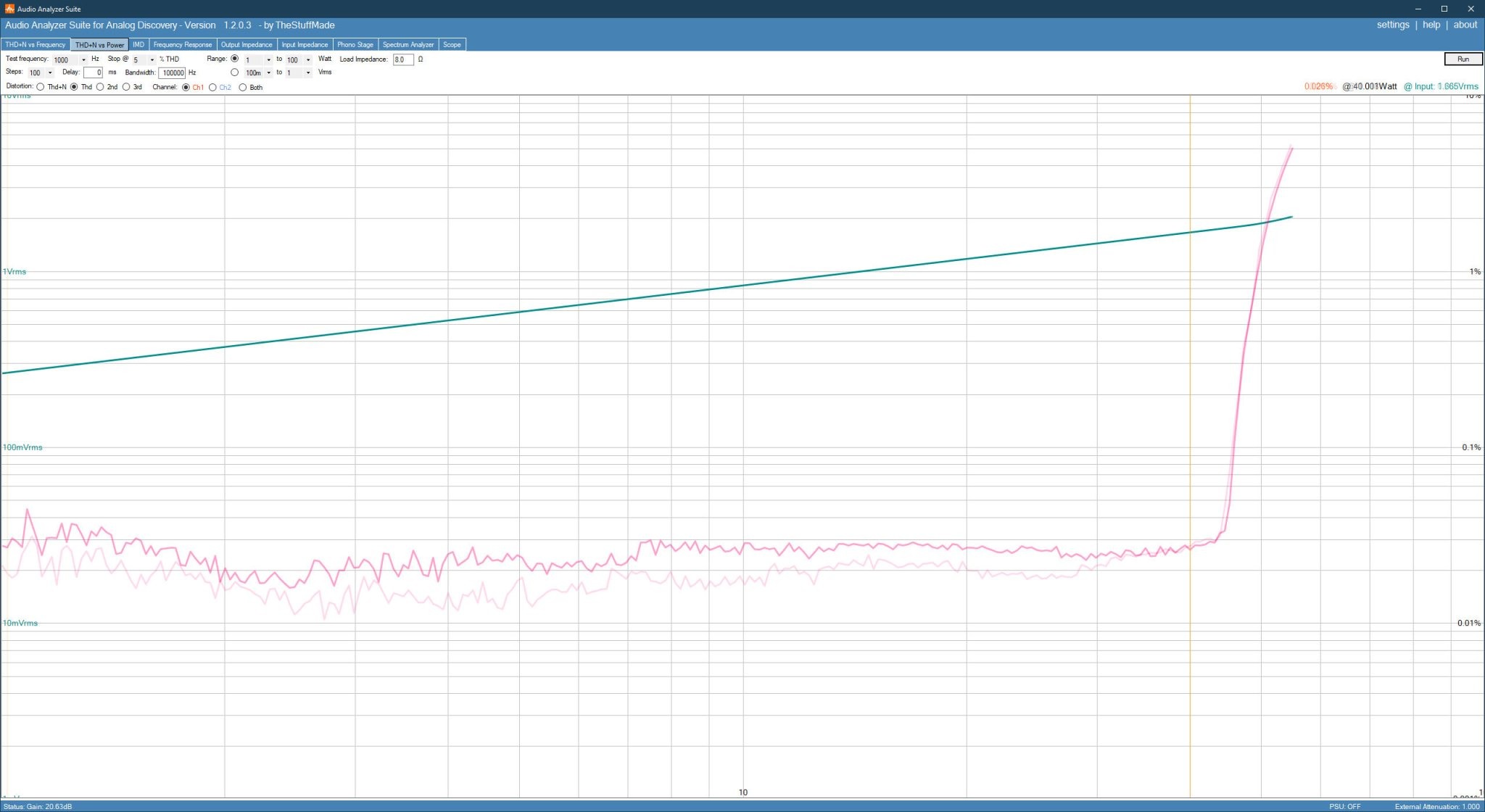 thd_vs_pwr_1khz_common_cathode_r_002.jpg