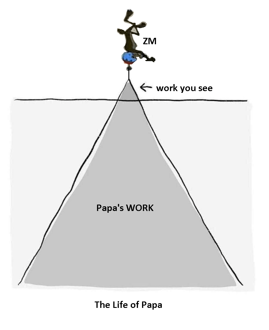 The Life of Papa.png