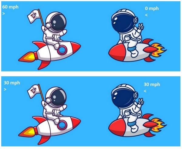 The Physics of Special Relativity.jpg