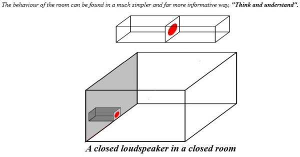The Room is the Monster.jpg