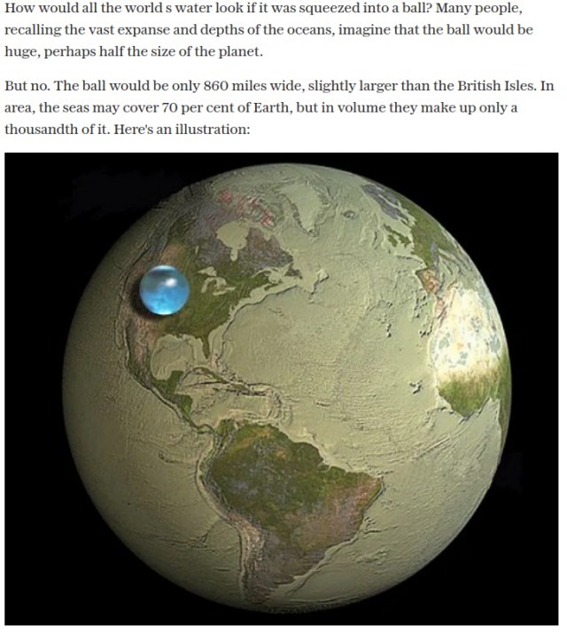 The World's Water.jpg