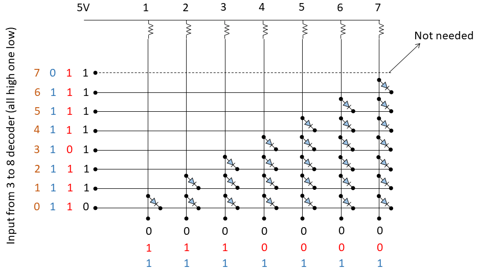 Thermometer Code Diodes.png
