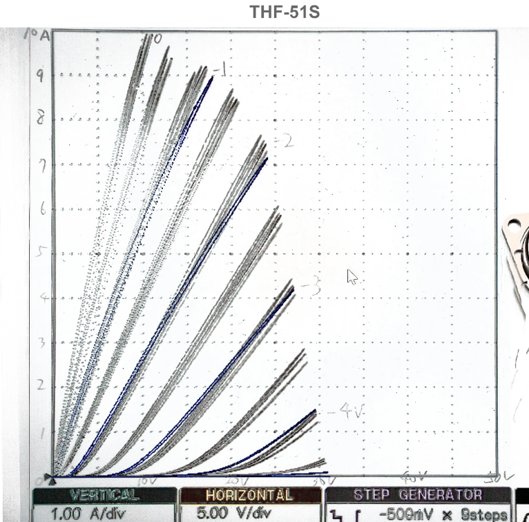 THF-51S measurements.png