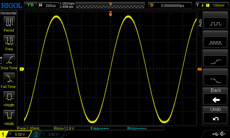 THF-51S MuFF 62V 3.0A 4R Onset of clipping 42W.jpg