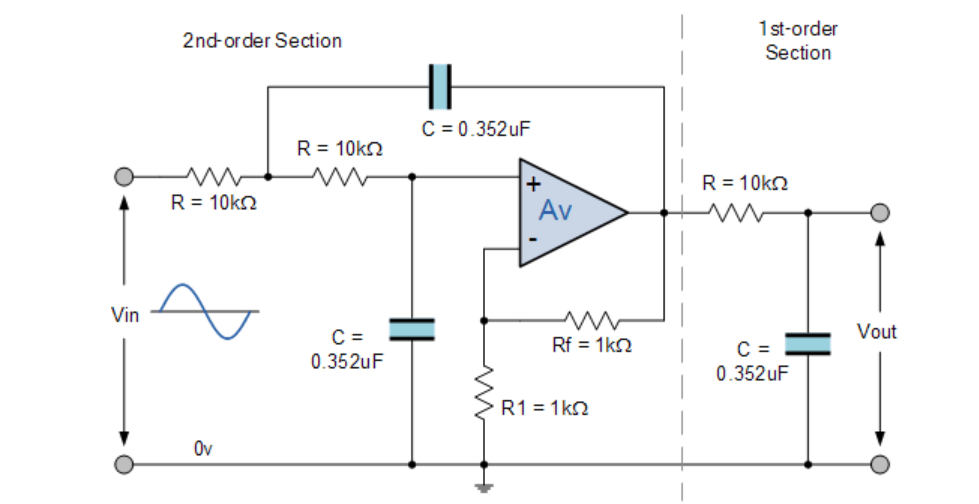third-order-filter.PNG
