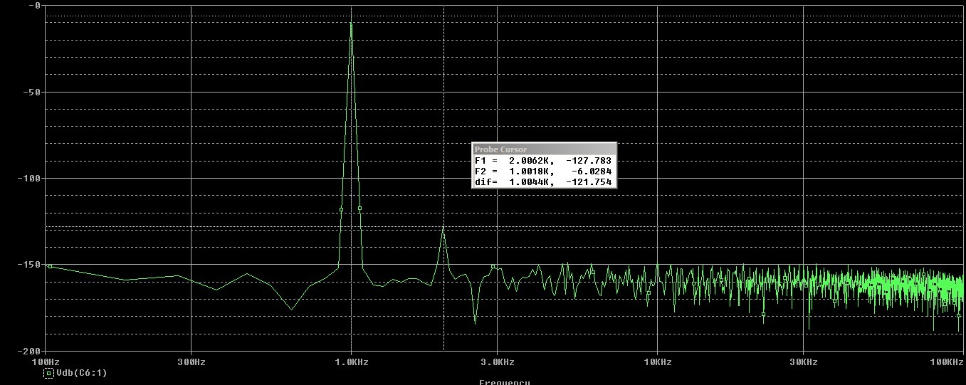 Thorsten BJT IV probe 00 FFT.jpg