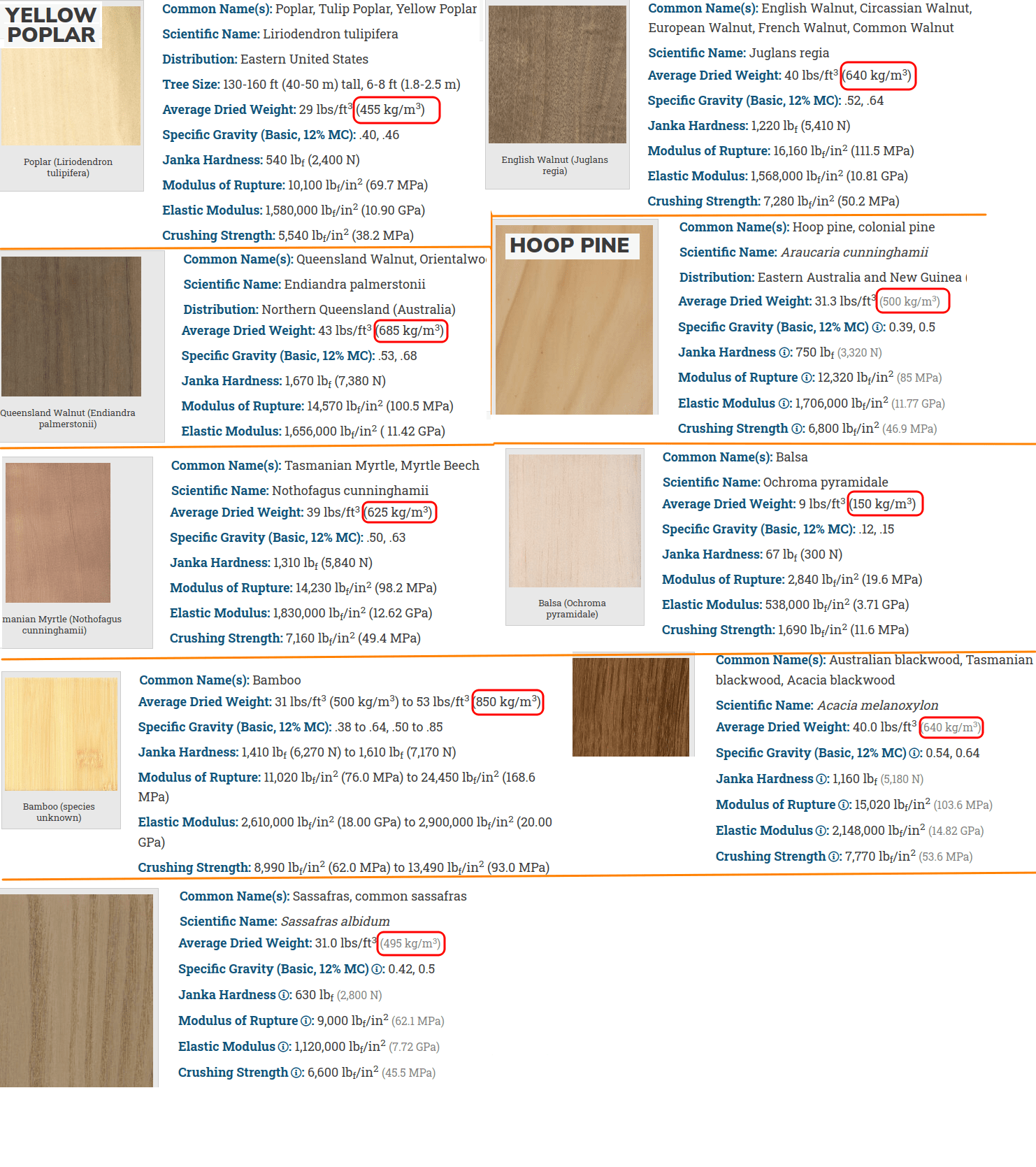timber specs  .png