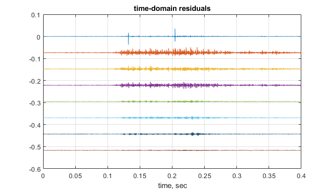 time-domain.png