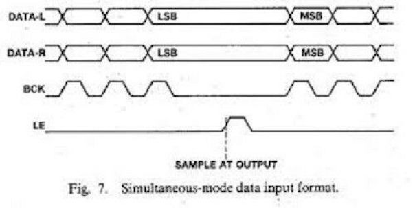 Time SIm input format.jpg
