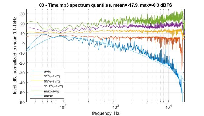 time-spec.jpg