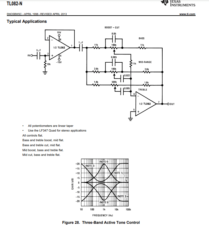 TITL082tonecontrol.png