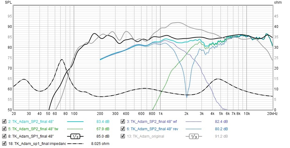 TK_Adam final measurements.jpg