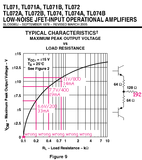 TL072-fig9.gif