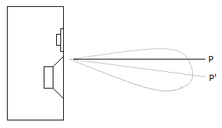 TM_lobe.gif