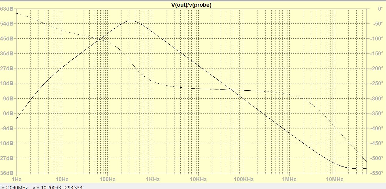 TMC loop gain.JPG