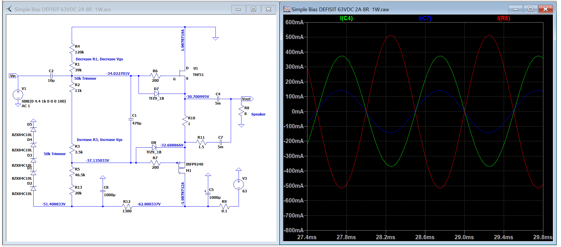 Tokin DEFESIT Duo Output Cap OS 63VDC Mosfet-SIT Output Current Ratio.png