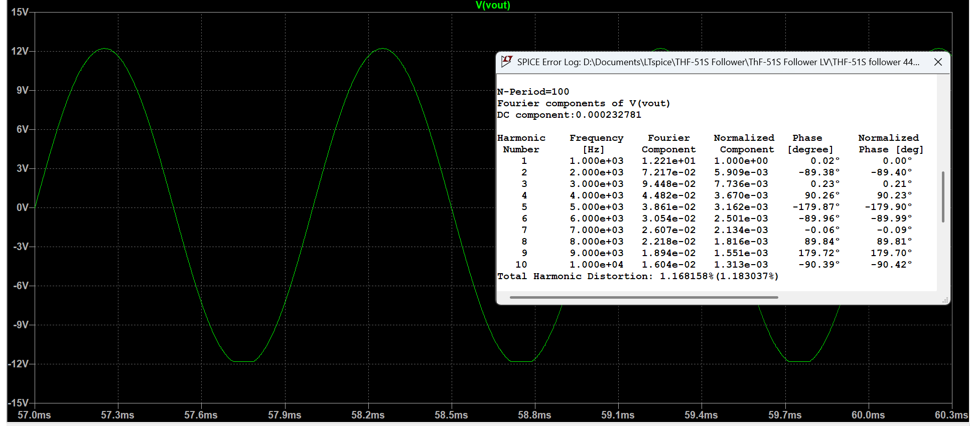 Tokin Mu Follower Follower 44VDC 2A 4R 18W Distortion.png