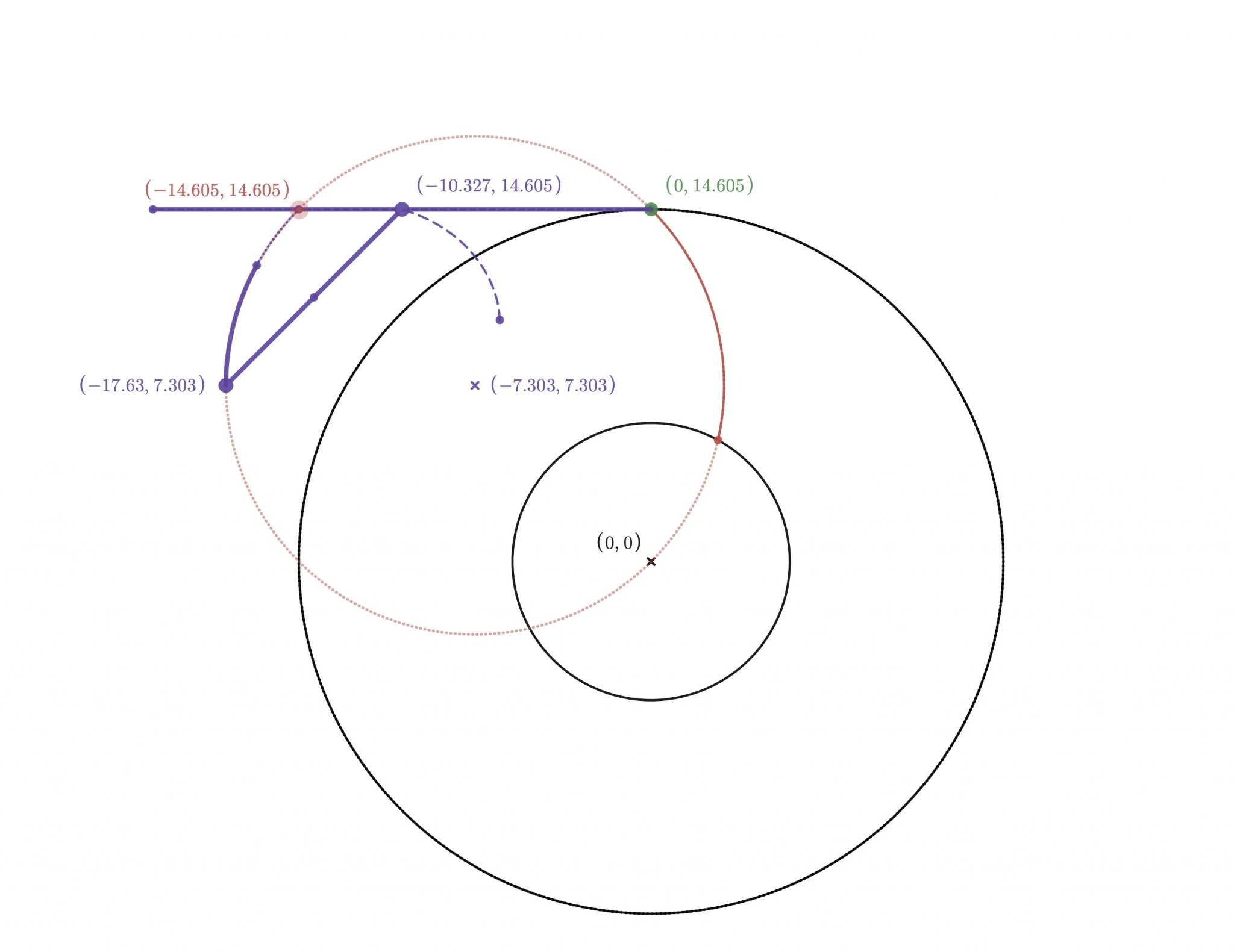 Tonearm standard data.jpeg