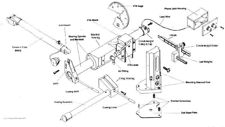 tonearmparts.jpg