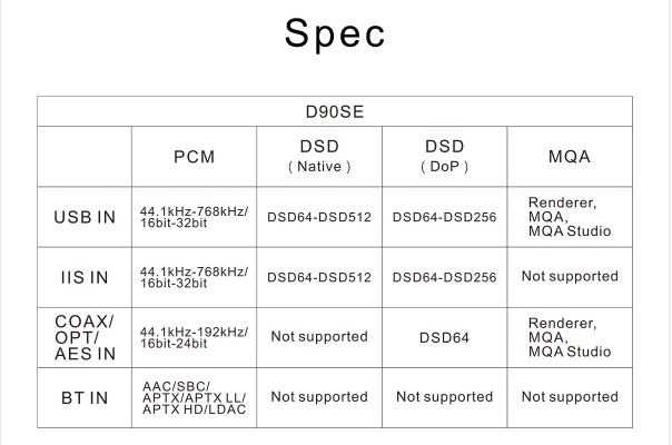 Topping-D90SE-Spec..JPG