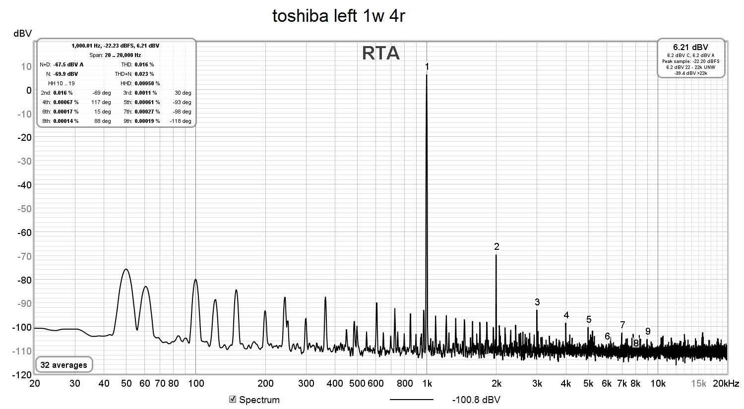 toshiba left 1w 4r.jpg