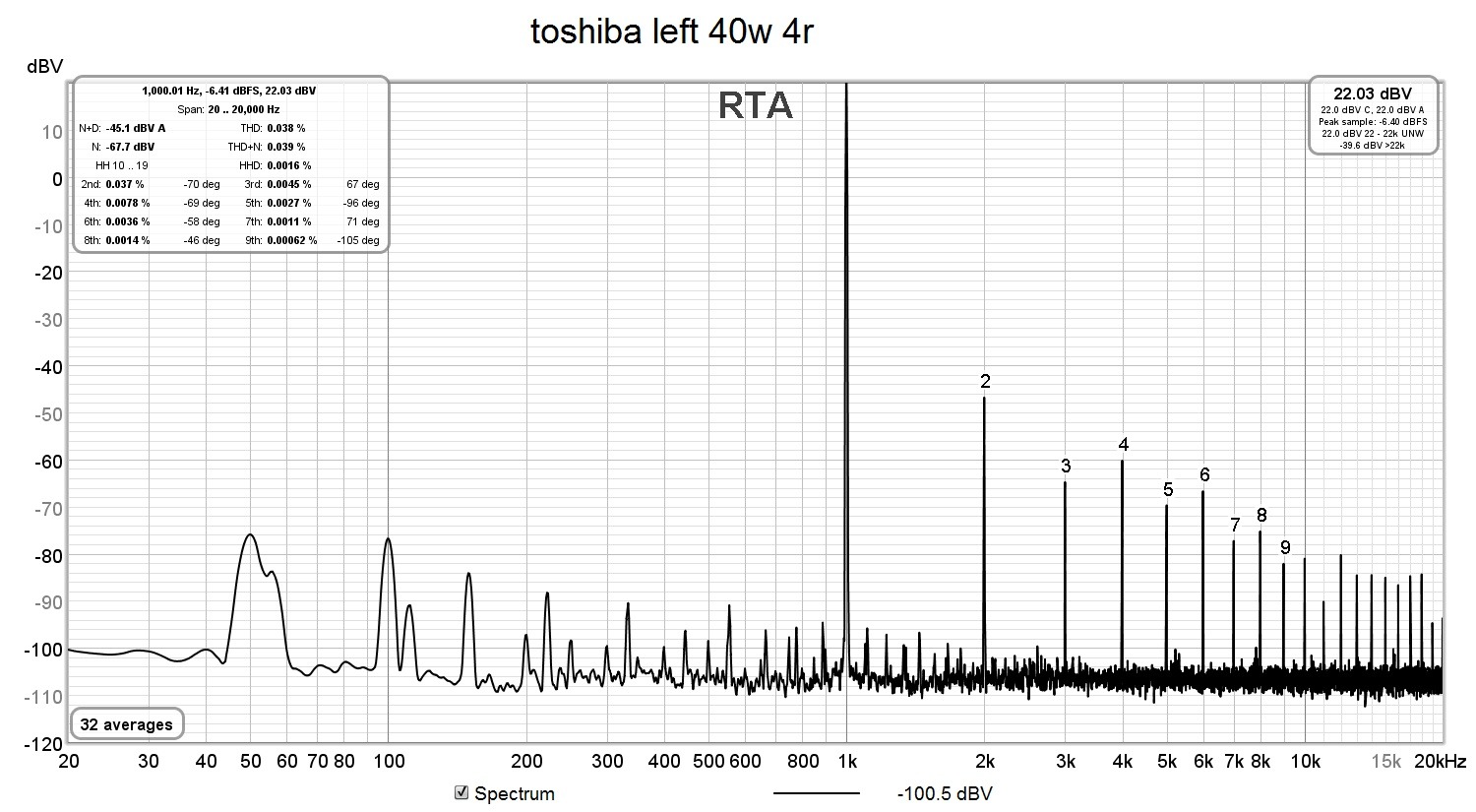 toshiba left 40w 4r.jpg