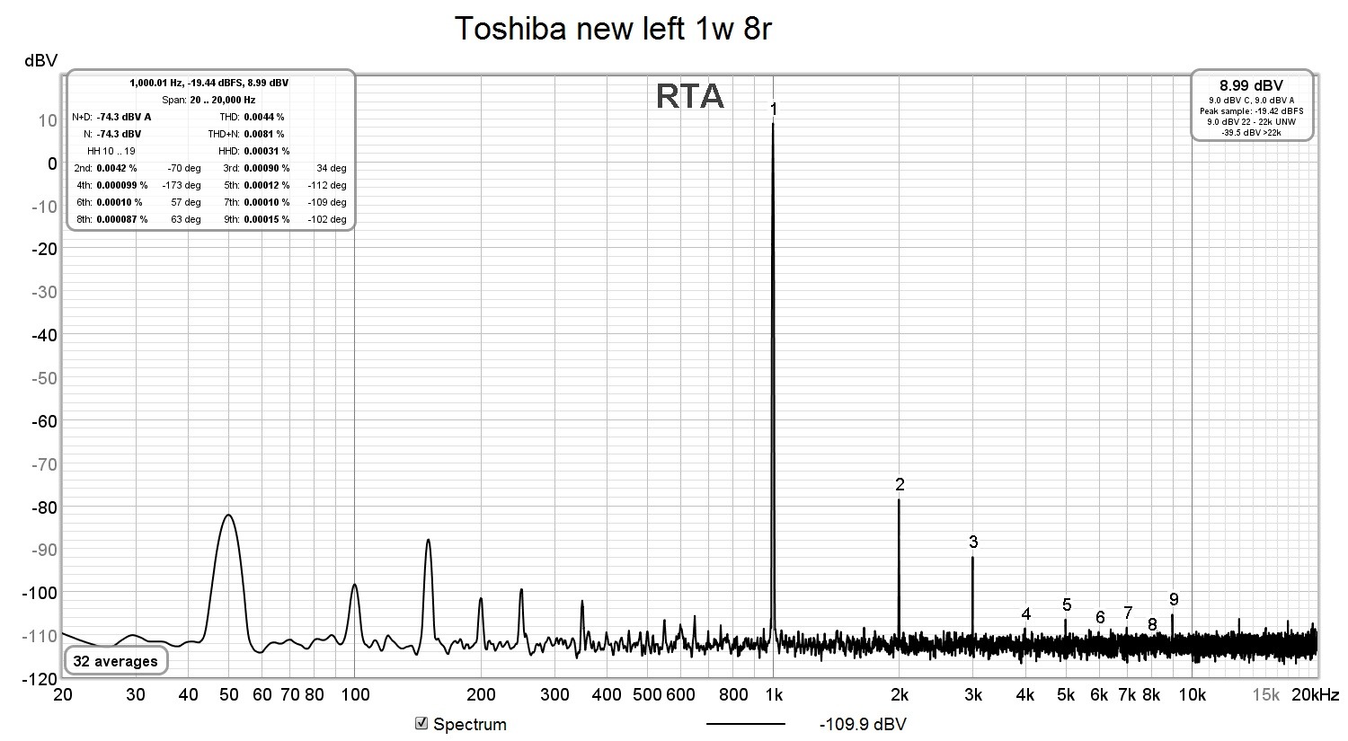 toshiba-new-left-1w-8r-jpg.1339534