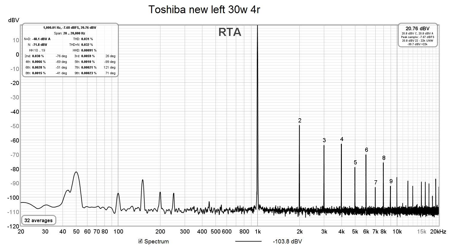 Toshiba new left 30w 4r.jpg
