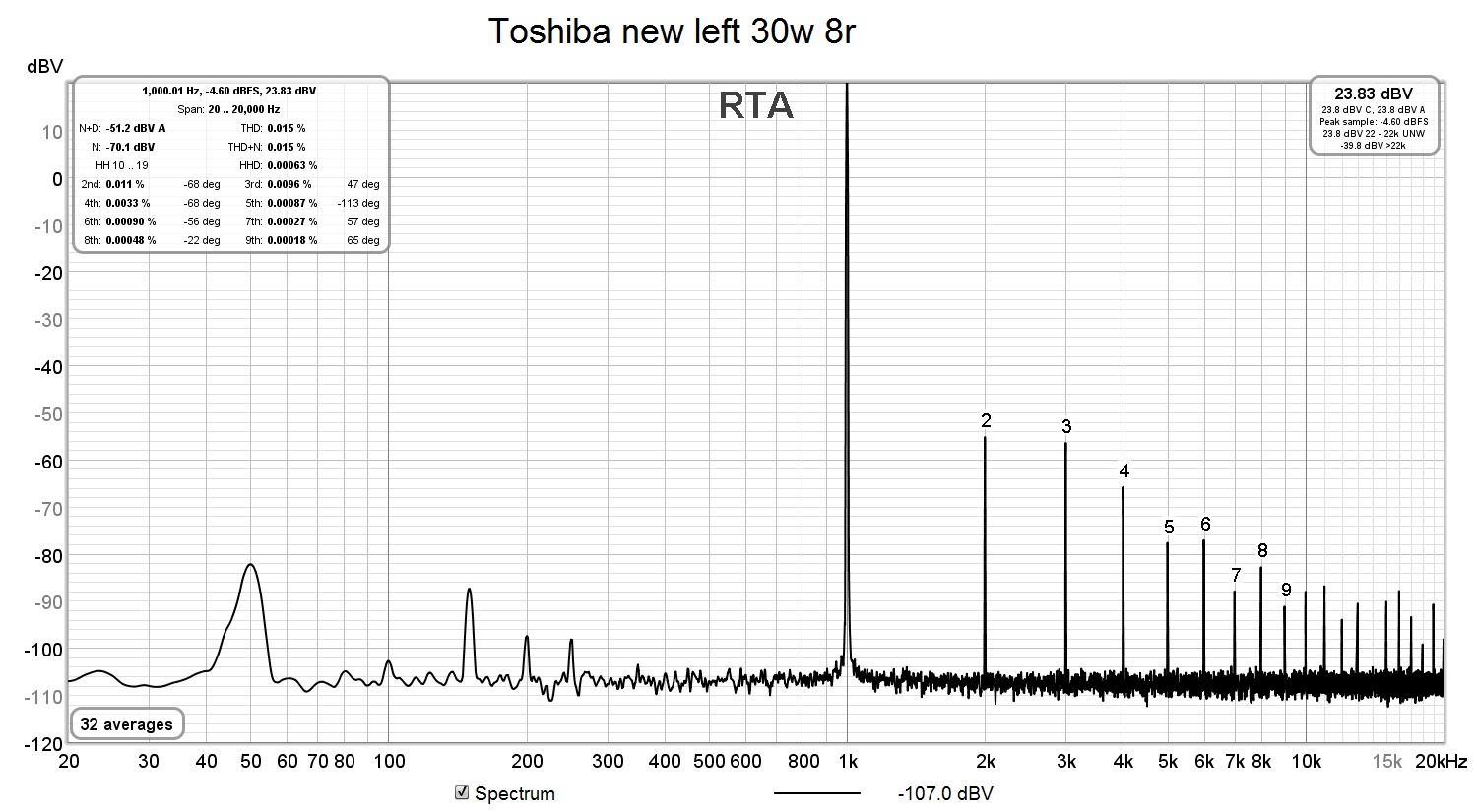 Toshiba new left 30w 8r.jpg