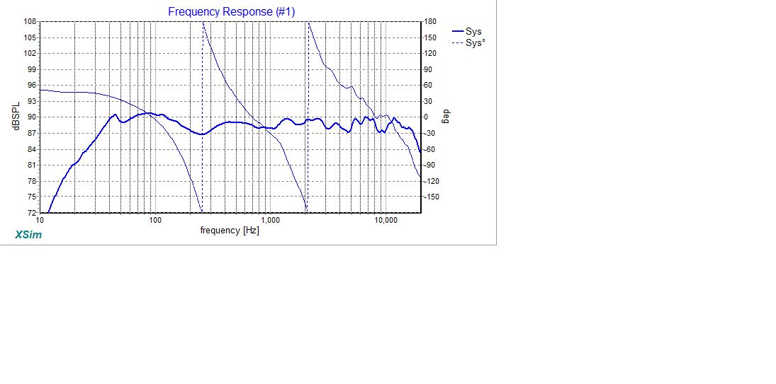 totalfrequencyresponse.jpg