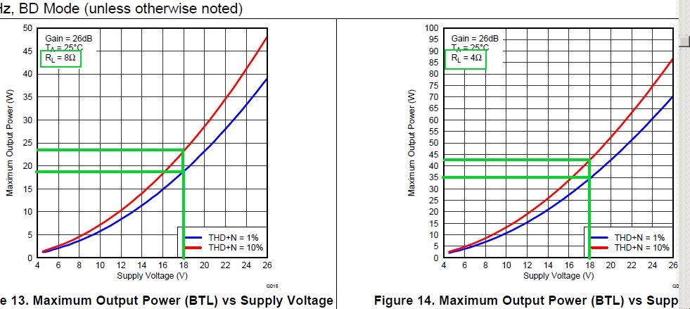 TPA3116-18V.jpg