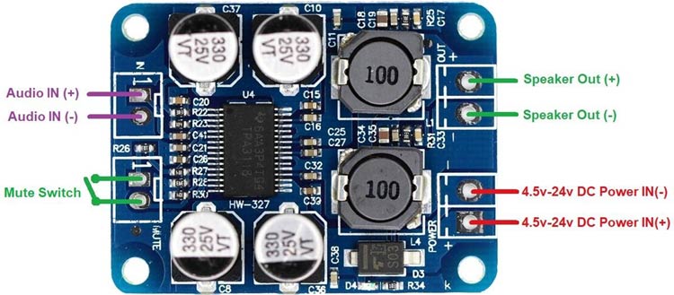 TPA3118-Pin-Description.jpg