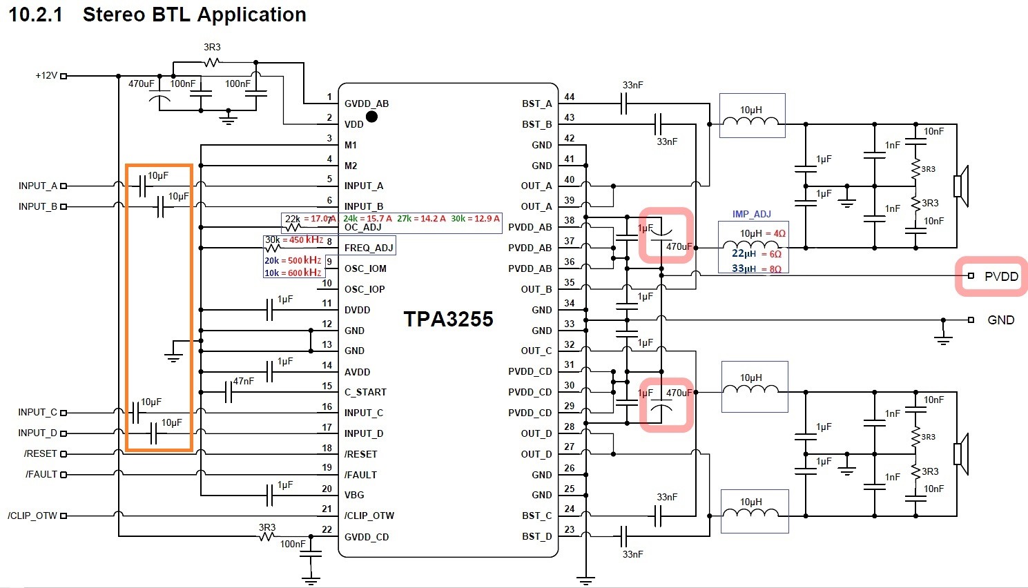 TPA3255 et ses composants.jpg