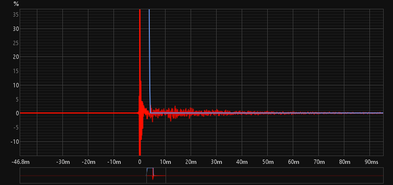 tqwp_1_gate.png