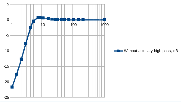 tr1000uFcorrected.png