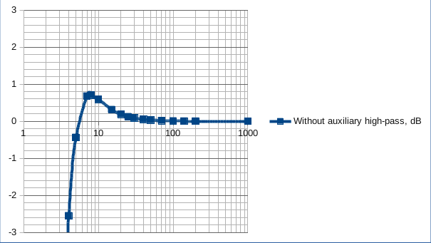 tr1000uFcorrected_zoom.png