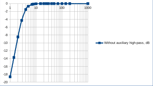 tr2200uFcorrected.png