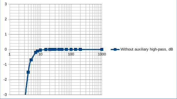 tr2200uFcorrected_zoom.png