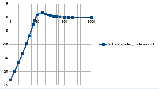 tr220uFcorrected.png