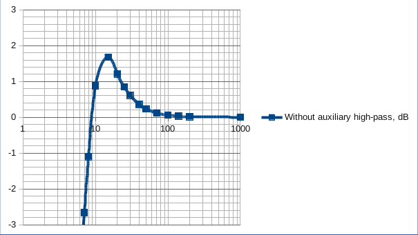 tr220uFcorrected_zoom.png