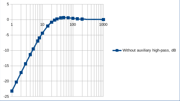 tr22uFcorrected.png